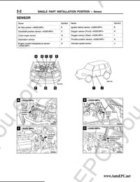 Mitsubishi Pajero Pinin 2000-2003, repair manual and service manual, diagnostics, bodywork and other repair information for MMC Pajero Pinin.