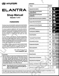 Hyundai Lantra/Elantra service manual, repair manual, workshop manual Hyundai Elantra, electrical wiring diagrams, diagnostic trouble codes, bodywork repair.