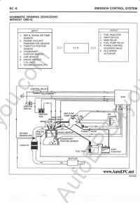 Hyundai Cars Repair Manuals repair manual Hyundai cars, service manual, maintenance, specifications, electrical wiring diagrams, body repair manual