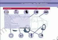 Subaru Tribeca 2006-2007 service manual, repair manual, wiring diagram Subaru Tribeca, maintenance, specifications