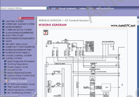 Subaru Tribeca 2006-2007 service manual, repair manual, wiring diagram Subaru Tribeca, maintenance, specifications