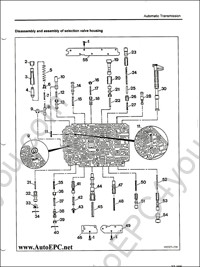 Ssang Yong Musso Sport workshop manual, repair manual, electrical wiring diagrams Ssang Yong Musso, owner manual