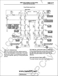 Mitsubishi Galant 2006 The description of technology of repair and service, diagnostics, bodywork and other repair information for MMC Galant.