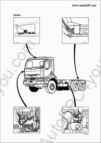 Maintenance Renault Trucks Service Manuals
