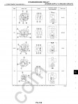 Nissan 370Z Coupe repair manual, service manual, maintenance, wiring diagrams, body repair manual Nissan 370Z Coupe Z34 series