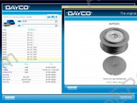 Dayco spare parts catalog Dayco belts