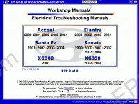 Hyundai Repair Manual 1986-2004 service manual, repair manual, workshop manual, maintenance, electrical wiring diagrams, body repair manual