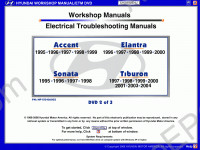 Hyundai Repair Manual 1986-2004 service manual, repair manual, workshop manual, maintenance, electrical wiring diagrams, body repair manual