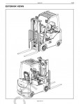 Toyota Forklift Workshop Service Manual workshop service manual Toyota Forklift 7FG(D)U15-32, 7FGCU20-32, 7FGCU15,18,SU20