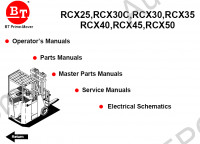 BT RCX25, RCX30C, RCX30, RCX35, RCX40, RCX45, RCX50 Forklift Parts and Service Manual spare parts catalog BT RCX25, RCX30C, RCX30, RCX35, RCX40, RCX45, RCX50 Prime Mover, workshop service manual, operator's manual, electrical schematics BT