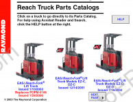 Raymond Reach Truck Parts Catalogs spare parts catalog Raymond Easi Reach-Fork & Easy Reach-Fork Lift