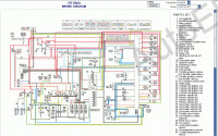 Yamaha Motorcycle Colour Electrical Wiring Diagrams
