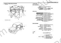 Ssang Yong Korando Electrical Wiring Diagrams, Position of Connect Connectors and Grounds, Operator Manual