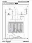 Ssang Yong Actyon Electrical Wiring Diagrams