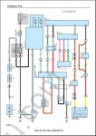 Toyota Tundra 2004-2006, Color Toyota Tundra electrical wiring diagrams, repair manual for chassi and body Toyota Tundra.