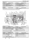 Suzuki Wagon repair manual, service manual, maintenance, electrical wiring diagrams, body repair manual Suzuki Wagon SR410, SR412 series