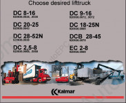 Kalmar Lift truck DC The catalogue of autospare parts of forklift of firm Kalmar.