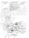 Robin Subaru Engines Service Manual EX13, 17, 21, 27, SP170, SP210 Workshop Service manuals for Robin Subaru EX13, 17, 21, 27, SP170, SP210 Engines. PDF