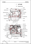 Mitsubishi Diesel Engines SQ-series Service Manual of Mitsubishi SQ-Series diesel engines