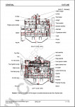 Mitsubishi Diesel Engines SS-series Service Manual of Mitsubishi SS-Series diesel engines - S4S, S4S-DT, S6S, S6S-DT, S6S-Y3T61HF, S6S-Y3T62HF