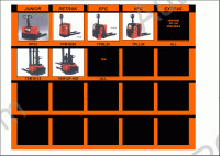 Toyota BT Forklifts Master Service Manual - RRE repair manuals for Toyota BT ForkLifts - RRE