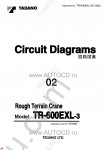 Tadano Rough Terrain Crane TR-600EXL-3 Service Manual and Circuit Diagrams for Tadano Rough Terrain Crane TR-600EXL-3