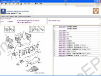 Peugeot electronic spare parts catalogue