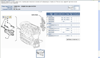 Fiat / Fiat Commercial / Alfa Romeo / Lancia  ePER spare parts catalogue