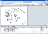 BMW ETK (Electronic Parts Catalogue) spare parts