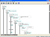 Ford Europe TIS 1990-2004 Service Manuals, Repair Manuals, Body Repair Manuals, Wiring Diagrams, Technical Service Bulletins, Workshop Manuals, all models cars & trucks Ford european market