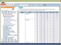 KIA GDS global diagnostic system dealer repair manuals