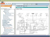 KIA GDS global diagnostic system dealer repair manuals