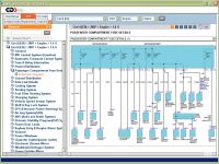 KIA GDS global diagnostic system dealer repair manuals