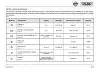 Wirtgen, Hamm, Voegele Group spare parts catalog, electric diagram, hydravlic diagram, machine data, instruction manual, menu guidance, additional service documentation