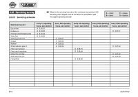 Wirtgen, Hamm, Voegele Group spare parts catalog, electric diagram, hydravlic diagram, machine data, instruction manual, menu guidance, additional service documentation