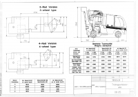Wirtgen, Hamm, Voegele Group spare parts catalog, electric diagram, hydravlic diagram, machine data, instruction manual, menu guidance, additional service documentation