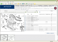 Fiat, Fiat Commercial, Lancia,  Abarth, Alfa Romeo ePER electronic spare parts catalogue
