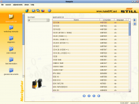 STILL STEDS 8.10 spare parts catalog Still froklift truck, service manual, repair manual, maintenance, specifications, presented electric forklift trucks, diesel and lp gas trucks, warehouse handling equipment, platform trucks and tractors Still