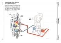 JCB Service Manuals, JCB Repair Manuals, Workshop Manuals