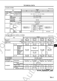 Mazda 6 & Mazda 6 Wagon Workshop Manual, Engine & Transaxle Overhaul Manual, Bodyshop Manual, Training Manual