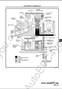 Mazda 6 & Mazda 6 Wagon Workshop Manual, Engine & Transaxle Overhaul Manual, Bodyshop Manual, Training Manual