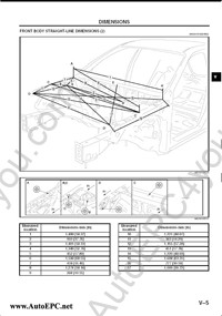 Mazda 6 & Mazda 6 Wagon Workshop Manual, Engine & Transaxle Overhaul Manual, Bodyshop Manual, Training Manual