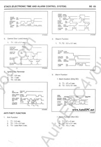 Hyundai Accent repair manual Hyundai Accent, service manual, maintenance, specifications, electrical wiring diagrams, body repair manual