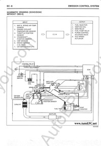Hyundai Accent repair manual Hyundai Accent, service manual, maintenance, specifications, electrical wiring diagrams, body repair manual