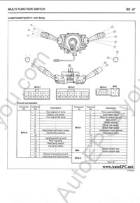 Hyundai Accent repair manual Hyundai Accent, service manual, maintenance, specifications, electrical wiring diagrams, body repair manual