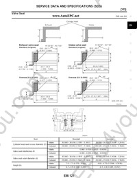 Nissan Almera N16 Repair Documentation