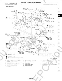 Nissan Maxima QX A33  1999-2005, electronic service manual Nissan Maxima A33, repair manual, workshop manual, maintenance, electrical wiring diagrams Nissan Maxuma QX A32, body repair manual