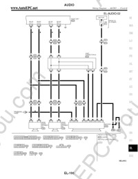 Nissan Maxima QX A33  1999-2005, electronic service manual Nissan Maxima A33, repair manual, workshop manual, maintenance, electrical wiring diagrams Nissan Maxuma QX A32, body repair manual