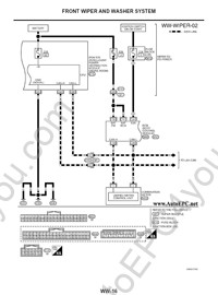 Nissan Micra - K11  electronic service manual, repair manual, workshop manual, maintenance, electrical wiring diagrams Nissan Micra K11, body repair manual