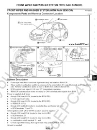 Nissan Micra - K11  electronic service manual, repair manual, workshop manual, maintenance, electrical wiring diagrams Nissan Micra K11, body repair manual